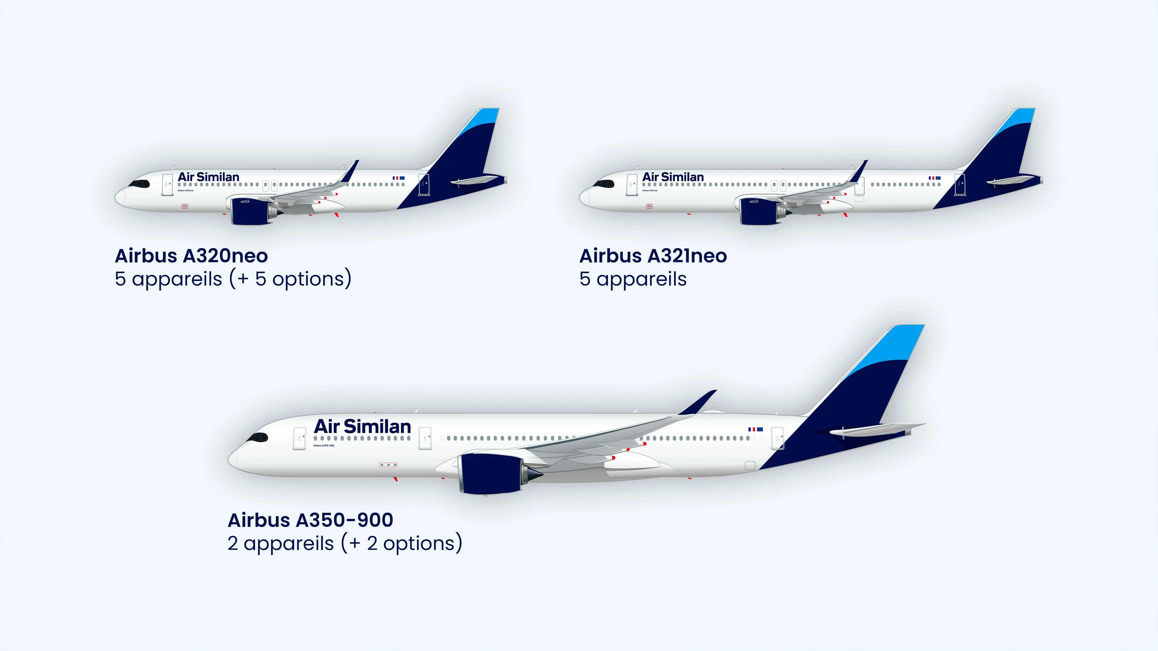 Air Similan annonce une commande historique auprès d’Airbus